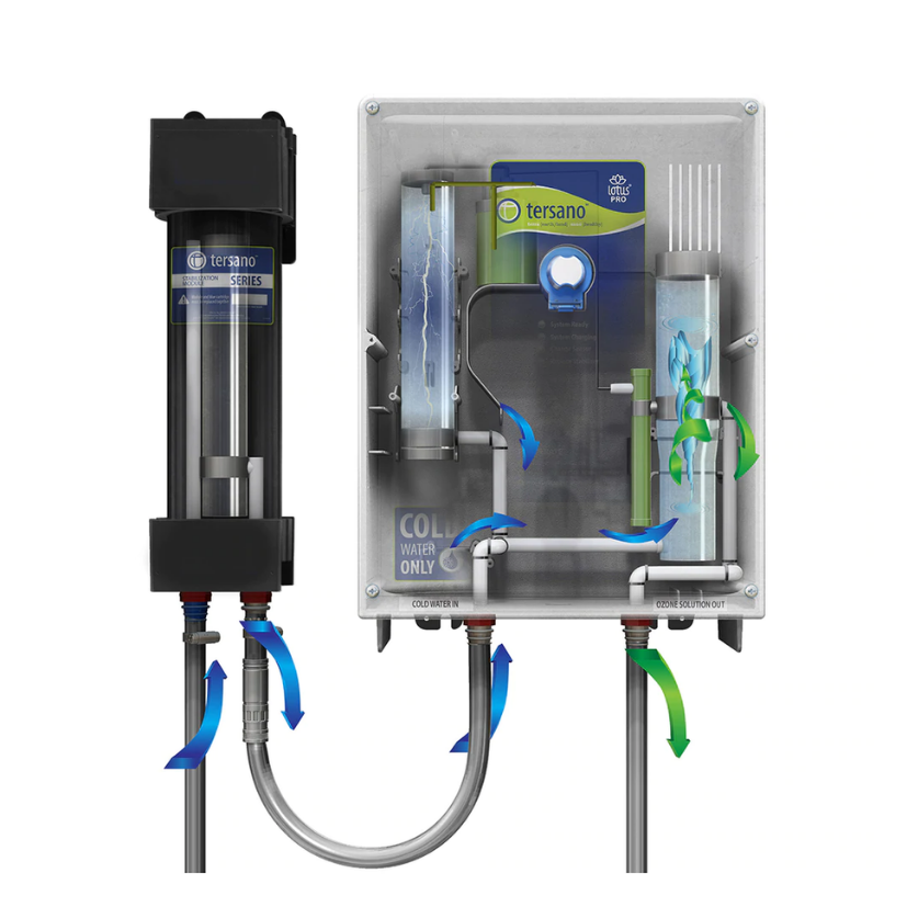 lotus® PRO V9 SAO System